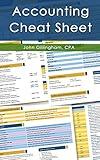 Accounting Cheat Sheet: Learn Financial Accounting (Accounting Play)