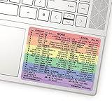 SYNERLOGIC Microsoft Word/Excel (for Windows) Reference Guide Keyboard Shortcut Sticker, Laminated, No-Residue Vinyl (Rainbow/Large)