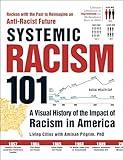 Systemic Racism 101: A Visual History of the Impact of Racism in America