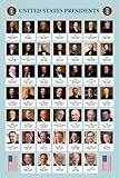 US Presidents Poster For Classroom Updated 2025 Edition Presidential United States History Cool Wall Art Print Poster 12x18