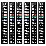 AQUANEAT 6 PCS Aquarium Thermometer Strips, Fish Tank Thermometer Sticker, Terrarium Water Temperature Test (5.13" x 0.71")