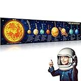 Solar System Poster Science Banner Large Educational Kids Space Banner Poster Background Classroom Planetary for Kids Classroom Bedroom Wall Art Educational Decorations, 70.9 x 15.7 Inch