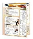Wine Guide - Food and Drink Quick Reference Guide by Permacharts