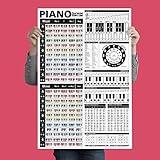 Best Music Stuff The Ultimate Piano Reference Poster