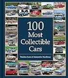 100 Most Collectible Cars: Timeless Icons of Automotive Excellence