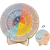 Feelings Wheel Therapy Office Desk Decor - Double Sided Mental Health Emotions Chart with Stand, Therapist Gifts for Home Office Women Man