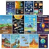 Franimo 12 Pack Science Posters, Earth Planet Education Poster Classroom Decor, Science Classroom Must Haves for Middle School, 11x17in
