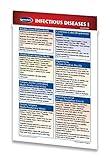 Infectious Diseases I Guide - Medical Pocket Chart - Quick Reference Guide by Permacharts