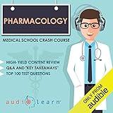 Pharmacology: Medical School Crash Course