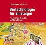 Die Grafiken des Buches "Biotechnologie für Einsteiger": von Reinhard Renneberg und Darja Süßbier