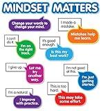 Growth Mindset Bulletin Board