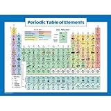 Periodic Table of Elements Poster For Kids - LAMINATED - Science & Chemistry Chart for Classroom - (18" x 24")