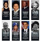 Know Me Inspirational African Americans Posters - Black History Month Learning Charts for Students