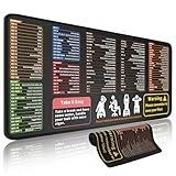 Office Desk Mouse Pad - Shortcut Guide with Cheat Sheet Keyboard Mat, Non-Slip Waterproof Mouse Mat for Computer Windows/Excel/PowerPoint/Browser (Large, Office)