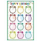 D24TIME Classroom Birthday Chart Calendar - Colorful Reusable Laminated Happy Birthday Poster for Bulletin Board Decoration & Back To School Teacher Supplies
