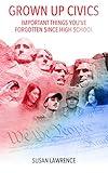 Grown-up Civics: Important Things You’ve Forgotten Since High School
