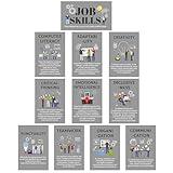 WATINC Job Skills Classroom Poster - 11PCS High School Career Bulletin Board Decorations, College Classroom Workplace Essential Qualities Learning Poster Decor Supplies for Business Seek (Grey)