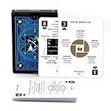 The Photography Deck - Waterproof Editing Photography Cheat Sheet Cards - Photography Editing Idea Cheat Cards - Essential Shooting Guide - Photography Tips Reference Card - Quick Tip Photo Cards