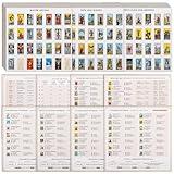 Fofeadm 1260 PCS Mini Tarot Stickers for Journaling, 1.25" x 0.78" Tarot Card Stickers Based on Rider Waite Tarot Deck, 8 Tarot Cheat Sheet Included