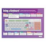 Daydream Education Using a Keyboard Classroom Poster - EXTRA LARGE 33” x 23.5” - Gloss Paper - Technology & Computing Classroom Decoration - Wall Charts