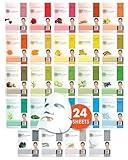 DERMAL Korean Collagen Face Mask – Hydrating & Soothing Sheet Mask with Panthenol – Hypoallergenic Calming Moisture Care for All Skin Types – 24 Combo Pack