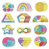 48 Pcs Breath Calm Anxiety Sensory Stickers Reusable Mindfulness Stickers Calming Strips Adhesive Sensory Strips for School Office Classroom Desk Adults Teens Counselor Tension Fidget Supplies