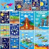 15 Pack Earth Science Posters, Thick Educational Poster Waterproof & Tearproof with PET Film, Geography Learning Chart Classroom Decor for Middle School Students, Teaching Material for Teachers