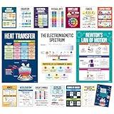Decorably 16 Physics Posters for Classroom, 11x16in Matte-Laminated Educational Physics Classroom Posters - School Hallways, Bulletin Boards, Education Centers, Home Study Room