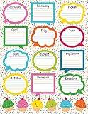 Carson Dellosa School Pop Happy Birthday Calendar Chart, 17" x 22" Cupcakes and Confetti Poster with Months of The Year for Bulletin Board, Party Decorations, and Classroom Decor