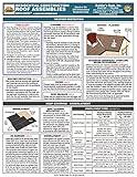 Residential Construction Roof Assemblies Quick-Card based on the 2015 IRC