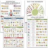 4 Pcs Vitamin And Mineral Chart 11"X17" - Healthy Food Chart, Rich Nutrition Poster, Food Protein, Essential Vitamin Laminated for Classroom, Nutrient Density, Vertical Poster Eat The Rainbow Unframed