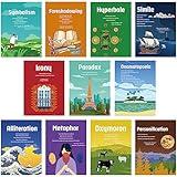 Harloon 11 Pcs Element of English Language and Literature Posters English Teacher's Poster Educational Art Print Literary Terms Language Educational Classroom Decor for Middle High School Decor