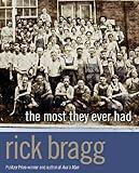 The Most They Ever Had