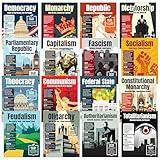 Decorably 16 Forms of Government and Economic Systems History Posters for Classroom, 11x14in Matte-Laminated Social Studies and World History Poster Set - Classrooms, Bulletin Boards, School Hallways