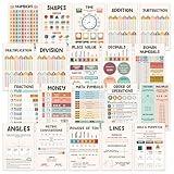 Decorably 20 Boho 5th Grade Math Posters for Classroom, 11x17in Matte-Laminated Educational Math Posters 4th Grade Decor