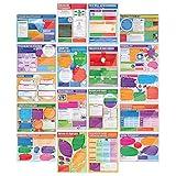 Daydream Education Psychology Classroom Posters - Set of 20 - EXTRA LARGE 33” x 23.5” - Laminated - Psychology High School Classroom Decoration - Wall Charts