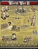 Carson Dellosa Mark Twain World War II Chart (414032)